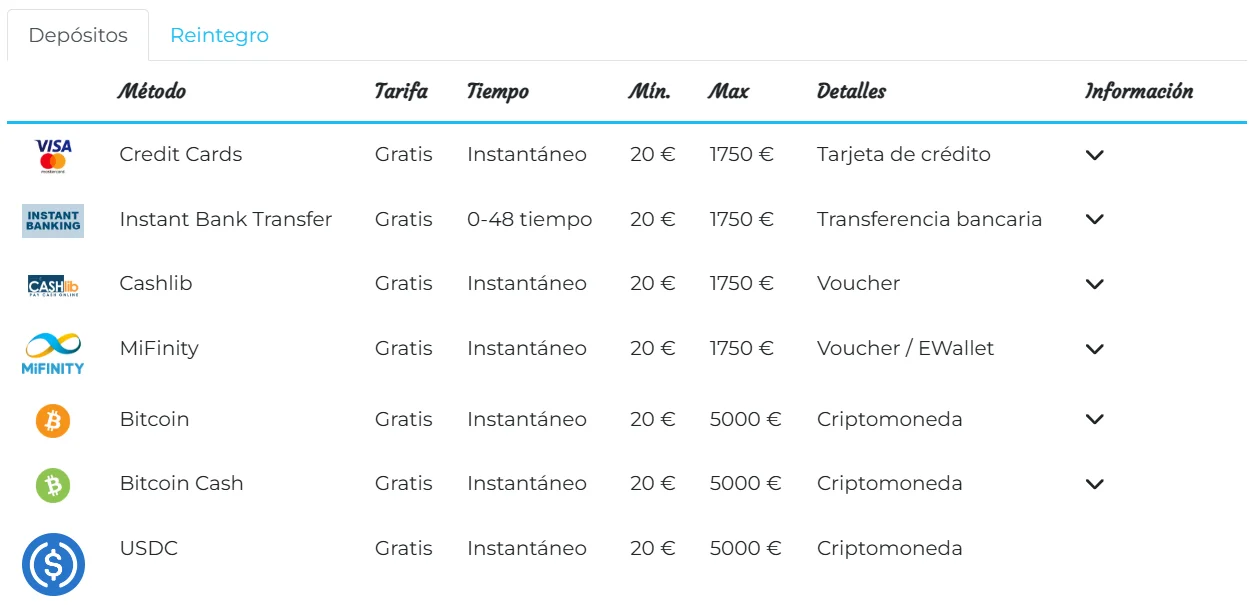Métodos de pago en Casino Estrella